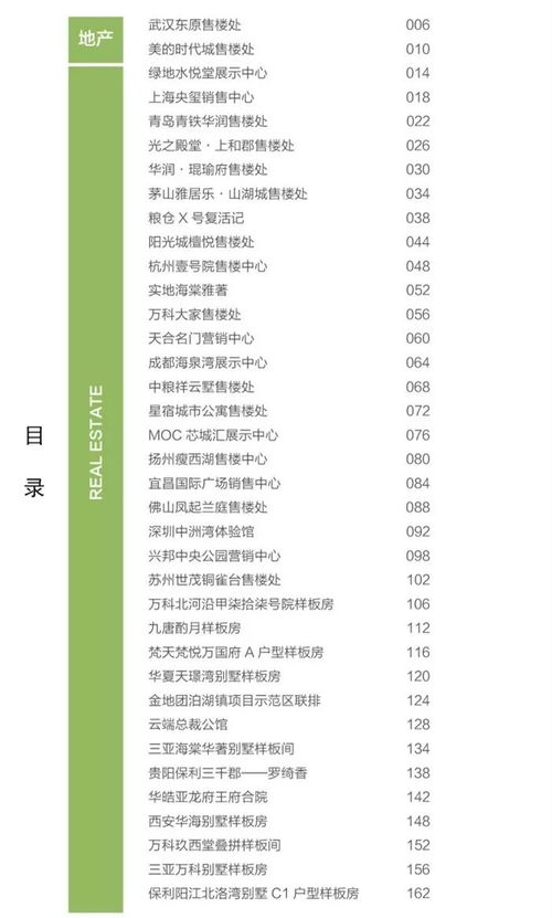 2018年国内顶尖室内设计案例都在这里了