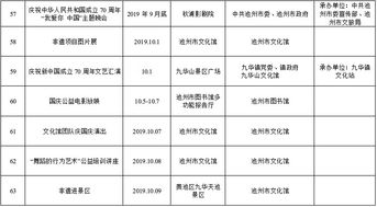 中秋 国庆期间群众文化活动安排表出炉,看看有没有你家门口的